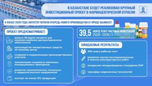 Более 39 млрд тенге частных инвестиций направят на расширение фармпроизводства в Шымкенте